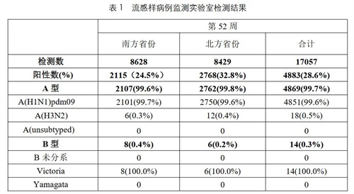 图片细节